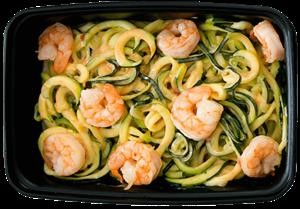 Keto Daily Meal Plan Examples